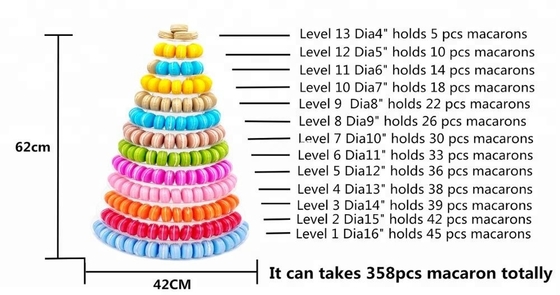 Neuer Macaron Tower Pyramide 13 Stufe Kunststoff Macaron Tower Display Stand